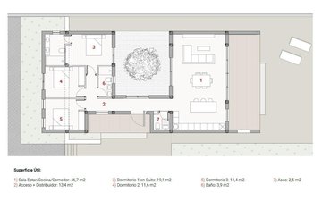 Property slide 22
