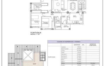 Property slide 29