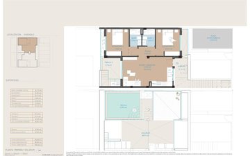 Property slide 9