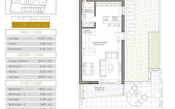 Property slide 16