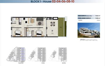 Property slide 4