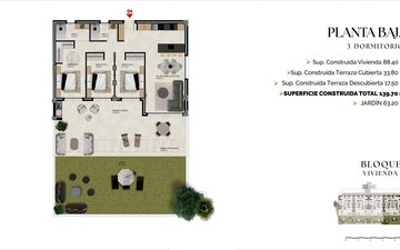 Property slide 29