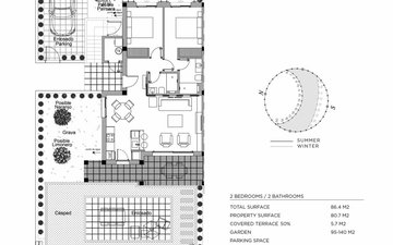Property slide 18