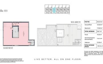Property slide 27