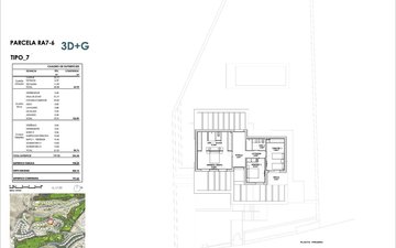 Property slide 14