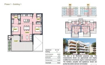 Property slide 19
