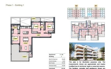 Property slide 22