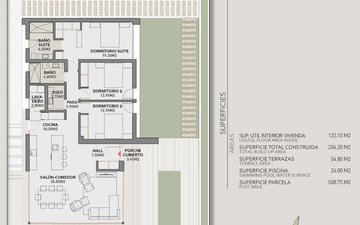 Property slide 3