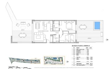 Property slide 15