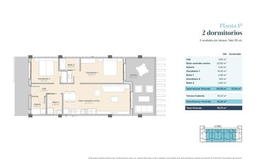 Property slide 21