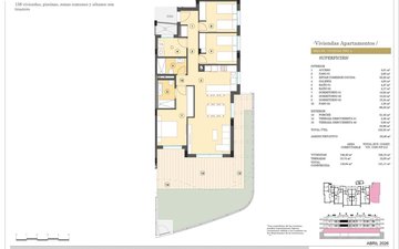 Property slide 18