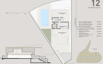 Property slide 3
