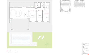 Property slide 28
