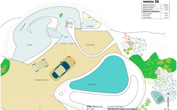 Property slide 15