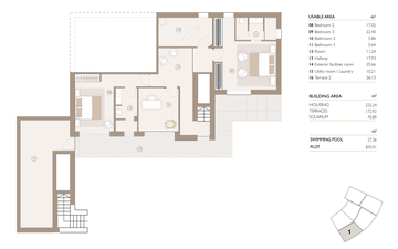Property slide 20