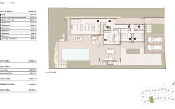 Property slide 5