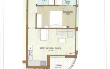 Property slide 29