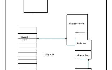 Property slide 23