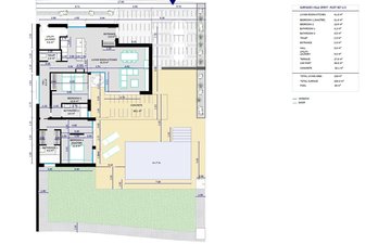 Property slide 35