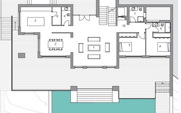 Property slide 6