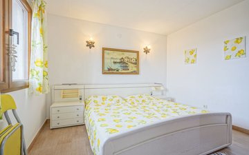 Property slide 25