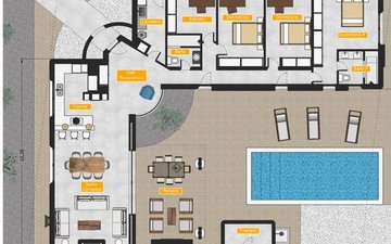 Property slide 28