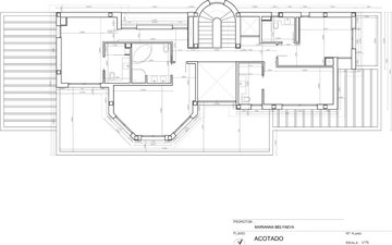 Property slide 28
