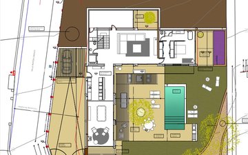 Property slide 3