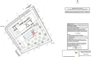 Property slide 36