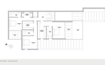 Property slide 6