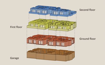 Property slide 12