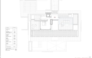 Property slide 13