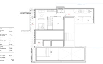 Property slide 14