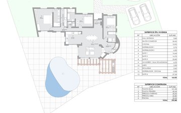 Property slide 15