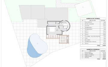 Property slide 16
