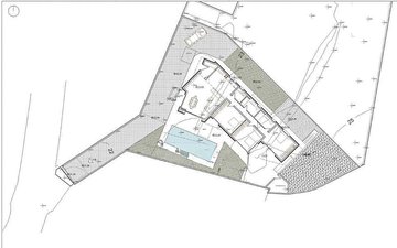 Property slide 32