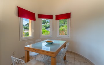 Property slide 9
