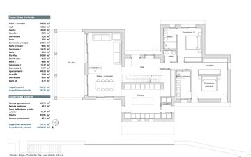 Property slide 7