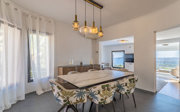 Property slide 20