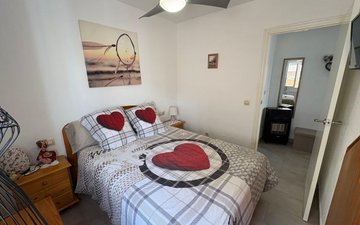 Property slide 23