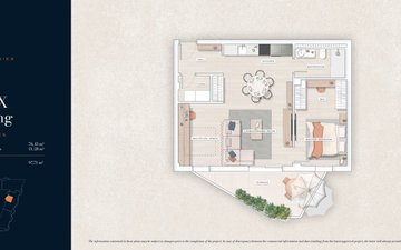 Property slide 18