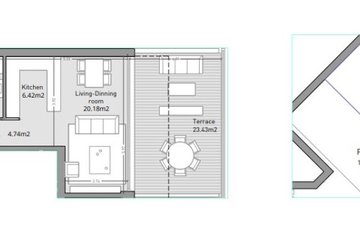 Property slide 15
