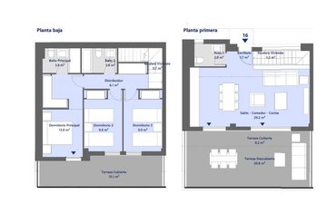 Property slide 13