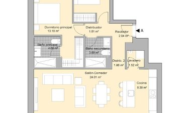 Property slide 13