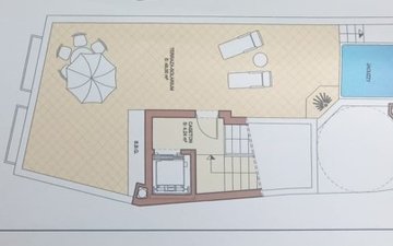 Property slide 13