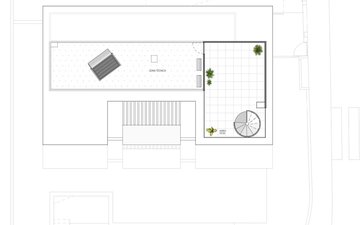 Property slide 33