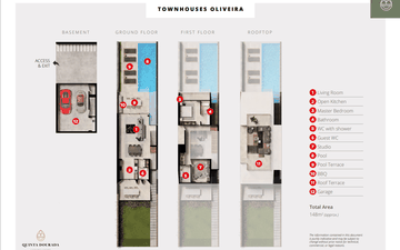 Property slide 8