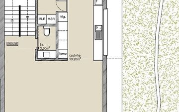 Property slide 18