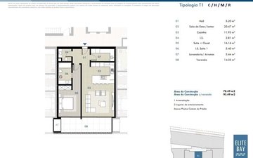 Property slide 19