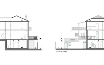 Property slide 32